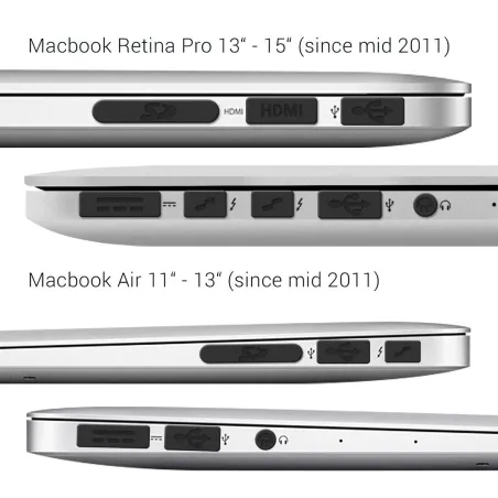 Anti-dust protection set for Apple MacBook Pro 13" 15" Retina / Air 11" 13" - protective plugsProtection