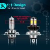 H6 - BA20D - faisceau Hi-lo - ampoule de phare de moto LED