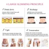 Vetverbranding - gember anti-cellulitiscrème - afslankmassagelotion - 200 mlMassage
