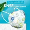 KN95 - masques de protection antibactériens / bouche - 4 couches - vanne d ' air - réutilisable - 10 - 20 - 50 - 100 pièces