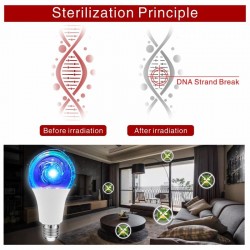 E27 - 5W - 7W - 10W - ampoule ultraviolet - LED - lampe germicide - stérilisateur - désinfection - éliminateur mite