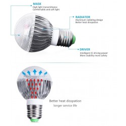 5W - RGB - E27 - GU10 - E14 - MR16 - LED lamp - afstandsbediening - dimmerE14
