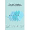 FFP2 - KN95 - PM2.5 - masque antibactérien de protection / visage - 5 couches - réutilisable - 10 / 50 / 100 pièces
