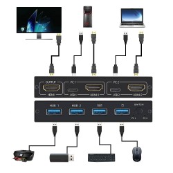 KVM 4K switch splitter - HDMI - USB - gedeelde monitor - met 2 poortenSplitters