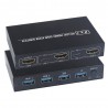 KVM 4K switch splitter - HDMI - USB - gedeelde monitor - met 2 poortenSplitters