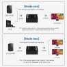 4K HDMI switch - Bi-Direction - 1 naar 2 splitter - 2 in 1 out adapter - voor PS3 PS4 Xbox HDTVHDMI-schakelaars