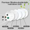 KN95 / FFP2 - beschermend mond- / gezichtsmasker - vijflaags - antibacterieel - herbruikbaar - 10 - 100 stuksMondmaskers