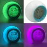 Alarm clock - night glowing - delightful for children - home decor