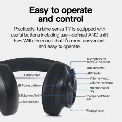 Bluedio 7th - draadloze hoofdtelefoon - Bluetooth - ruisonderdrukking - met microfoon / spraakbedieningOor- & hoofdtelefoons