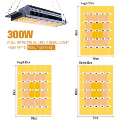 LED plantengroeilamp - full spectrum - fito-lamp - 465 LED - 300W - 4 stuksKweeklampen