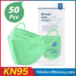 Gezichts-/mondbeschermende maskers - antibacterieel - herbruikbaar - FPP2 - KN95Mondmaskers