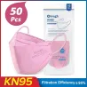Gezichts-/mondbeschermende maskers - antibacterieel - herbruikbaar - FPP2 - KN95Mondmaskers