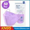 Gezichts-/mondbeschermende maskers - antibacterieel - herbruikbaar - FPP2 - KN95Mondmaskers