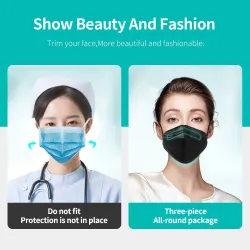 Face / mouth protective face masks - antibacterial - 3-ply - 4D design - FPP2 - KN95