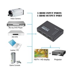 5 in/1 out - HDMI switcher - splitter - HUB - met IR afstandsbediening - 1080P - voor HDTV DVD BOXSplitters