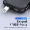 HDMI KVM switch - met extender - 4 USB 2.0 - 4K30Hz 1080P60HzHDMI-schakelaars