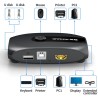 HDMI KVM switch - met extender - 4 USB 2.0 - 4K30Hz 1080P60HzHDMI-schakelaars