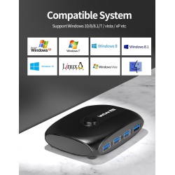 KVM-switch - USB 2.0 / 3.0 - voor Windows 10 / pc / toetsenbord / muis / printer - delen / koppelenHDMI-schakelaars