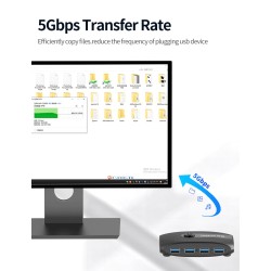 KVM-switch - USB 2.0 / 3.0 - voor Windows 10 / pc / toetsenbord / muis / printer - delen / koppelenHDMI-schakelaars