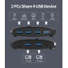 KVM-switch - USB 2.0 / 3.0 - voor Windows 10 / pc / toetsenbord / muis / printer - delen / koppelenHDMI-schakelaars
