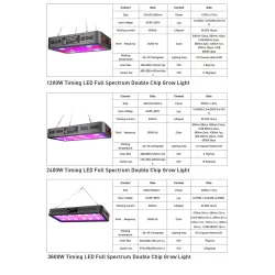 Plant grow lamp - full spectrum - hydroponic - LED COB light - 1220W / 2400W / 3600WGrow Lights