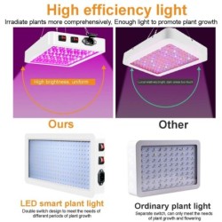 Lampe de culture de plantes - spectre complet - lumière LED - étanche - 5000W / 8000W
