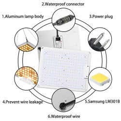 Plantenkweek LED lamp - quantumbord - full spectrum - hydrocultuur - waterdicht - 1000WKweeklampen