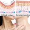 7 in 1 - anti-rimpel / hydraterende / whitening full body creamHuid