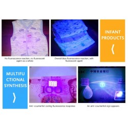 Mini lampe LED UV multifonction - sèche-ongles - détecteur de faux billets - torche