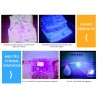 Mini lampe LED UV multifonction - sèche-ongles - détecteur de faux billets - torche