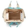 Sac maternité - grand sac à dos isotherme - sac poussette bébé - rangement biberons / couches