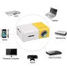 YG300 YG-300 Mini draagbare LED-projector - HDMI - thuisbioscoop - multimediaProjectors