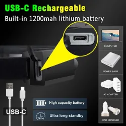 Inductiekoplamp met ingebouwde batterij - COB LED - USB oplaadbaar - hoofdlampZaklampen