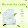 Face / mouth masks - reusable - anti bacterial - with PM 2.5 filter - 4 piecesMouth masks