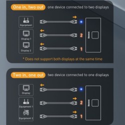 Baseus - 4K HD-schakelaar - HDMI-compatibele adapterHDMI-schakelaars