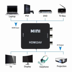 HDMI naar AV video en audio converter - HDMI2AV - adapter - omvormerVideo