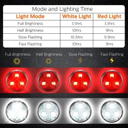 Lampe pour collier de chien - LED - sécurité - marche nocturne