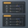 Baseus - 4K HD-switcher - bidirectionele adapter - splitter - converter - voor PS4 TV Box PCSplitters