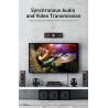 Baseus - 4K HD-switcher - bidirectionele adapter - splitter - converter - voor PS4 TV Box PCSplitters