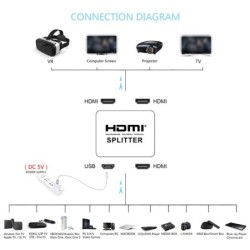 4K HDMI splitter - full HD - 1080P - 1 in 2 out versterker - dubbel display - voor HDTV DVD PS3 XboxHDMI-schakelaars