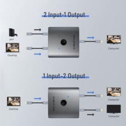 4K HDMI-splitter - 60Hz - 1x2/2x1 adapter - 2 in 1 converterHDMI-schakelaars