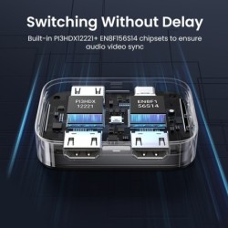 UGREEN - HDMI 2.1 splitterschakelaar - 2 in 1 schakelaar - 4K - 8KHDMI-schakelaars