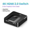 UGREEN - HDMI 2.1 splitterschakelaar - 2 in 1 schakelaar - 4K - 8KHDMI-schakelaars
