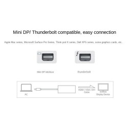 Mini Displayport naar HDMI - adapter - 3 in 1 Thunderbolt - converterHDMI-schakelaars