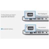 Mini Displayport naar HDMI - adapter - 3 in 1 Thunderbolt - converterHDMI-schakelaars