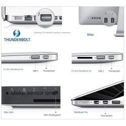 Mini Displayport naar HDMI - adapter - 3 in 1 Thunderbolt - converterHDMI-schakelaars