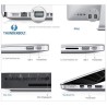 Mini Displayport naar HDMI - adapter - 3 in 1 Thunderbolt - converterHDMI-schakelaars