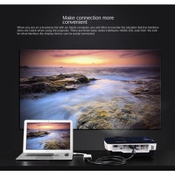 Mini Displayport naar HDMI - adapter - 3 in 1 Thunderbolt - converterHDMI-schakelaars