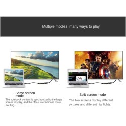 Mini Displayport naar HDMI - adapter - 3 in 1 Thunderbolt - converterHDMI-schakelaars