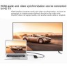 Mini Displayport naar HDMI - adapter - 3 in 1 Thunderbolt - converterHDMI-schakelaars